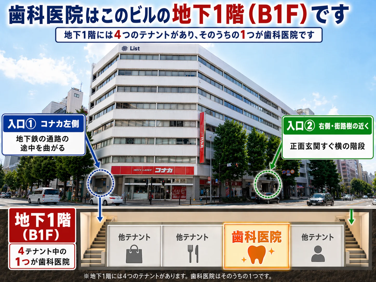 有楽ビル外観と地下1階への入口案内：入口①コナカ左側（地下鉄の通路から）／入口②正面玄関すぐ横の階段